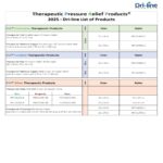 Therapeutic Pressure Relief Product - Image 7